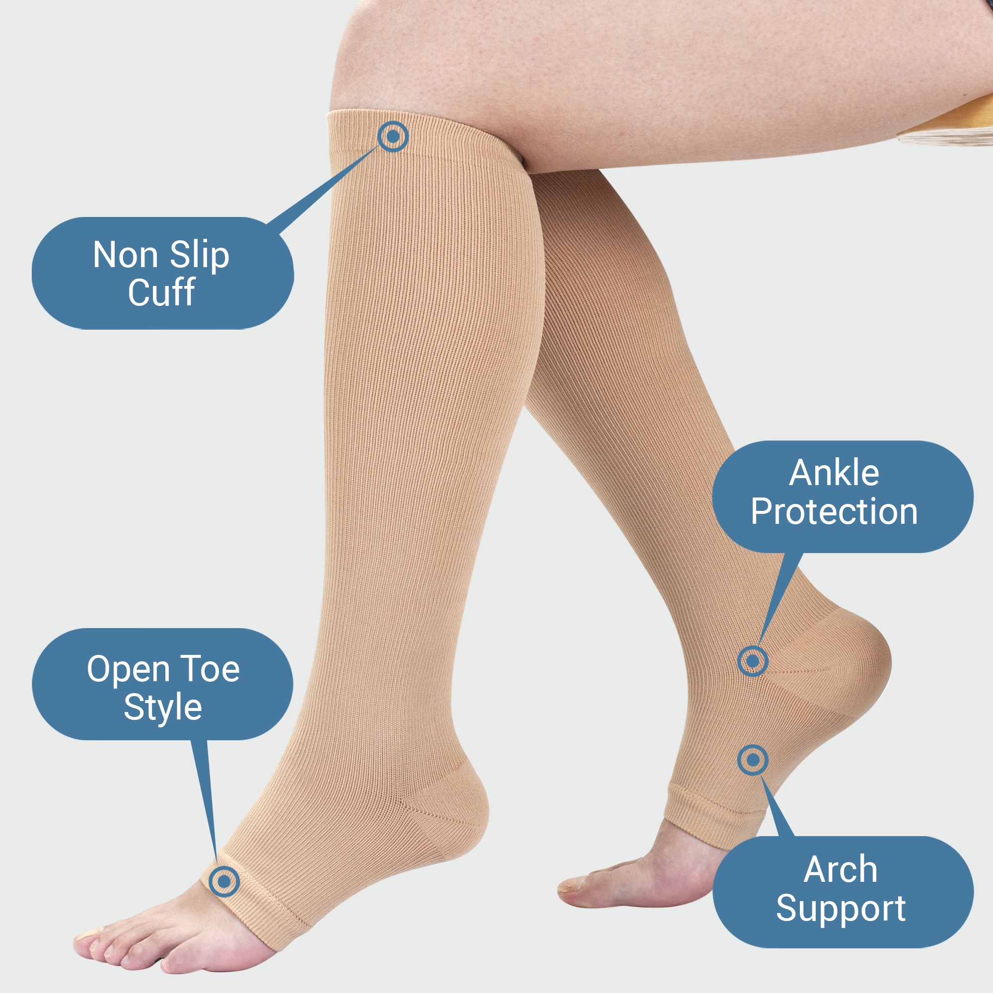  MGANG Plus Size Compression Socks Open Toe for Women