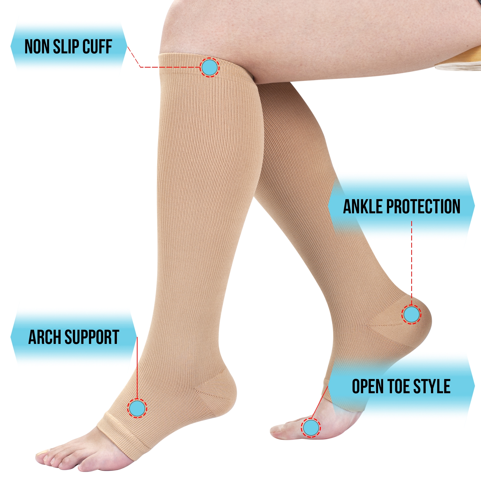 Open Toe Medical Compression Socks for Women & Men S/M/L/XL/XXL (1 & 2 ...